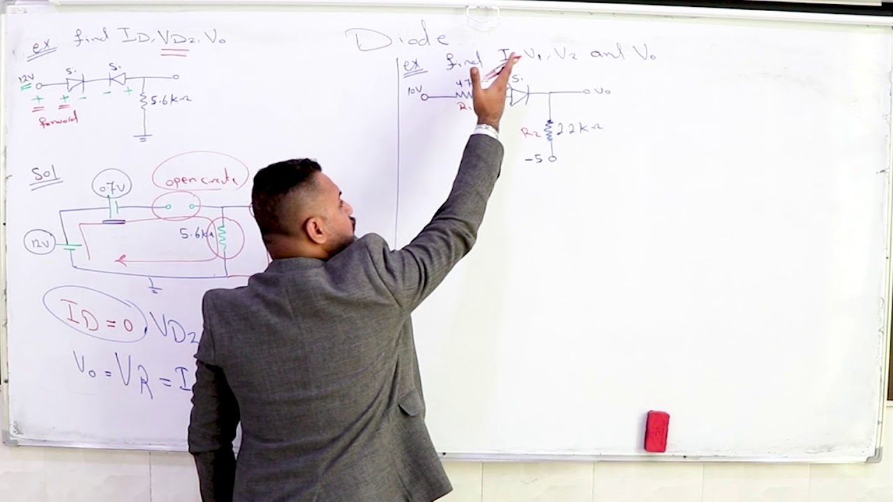 المادة الدراسية: Analog Electronic/ موضوعها: Diode/ المرحلة الثانية/ قسمي هندسة الاتصالات والتقنيات