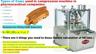 Information Fill Cam selection l Fill cam & Types of Cam use in compression machine l formula for right fill cam Update