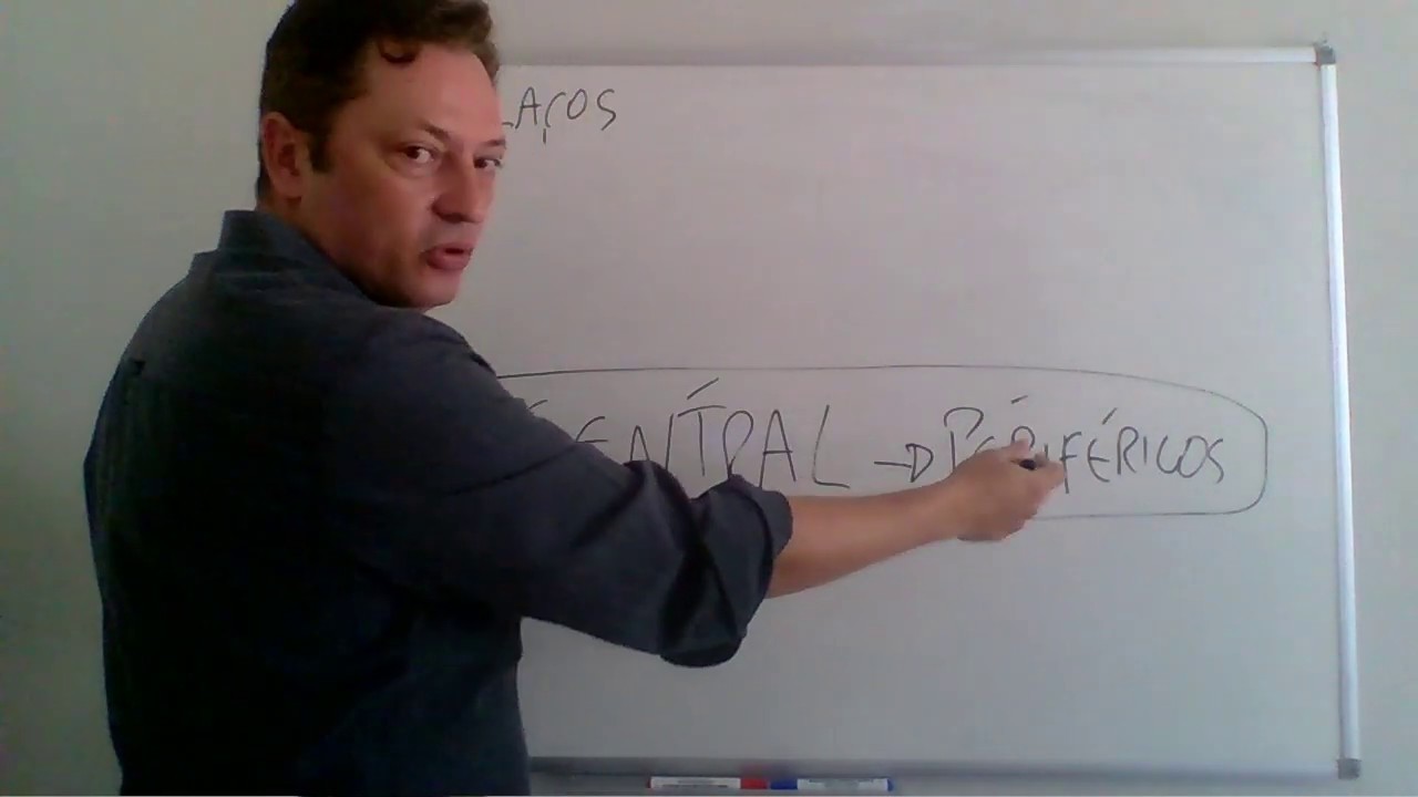 Tipos de sistemas de detecção e alarme de incêndio