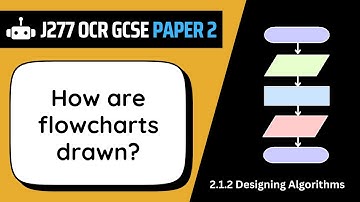 Flowcharts | 1.2 | OCR GCSE Computer Science | J277