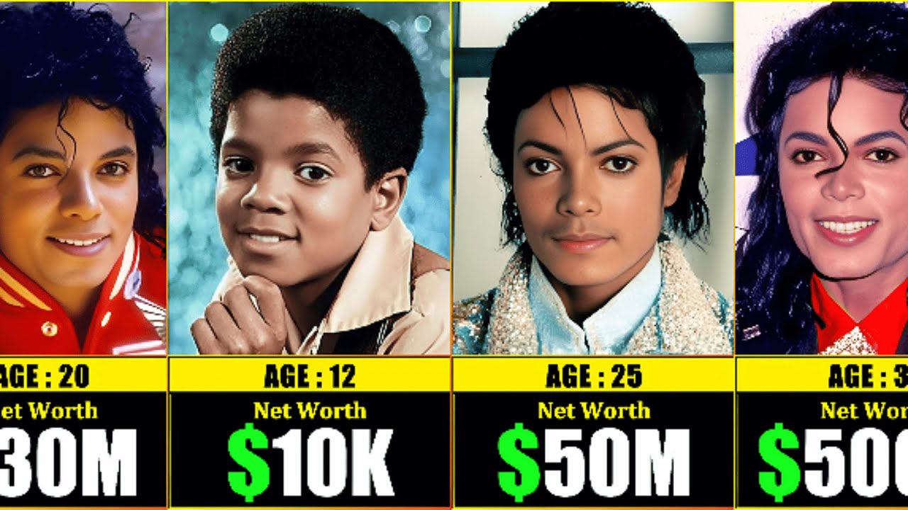 Michael Jackson Net Worth Evolution From 1958 to 2009 💰