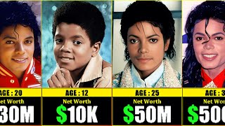 Michael Jackson Net Worth Evolution From 1958 To 2009