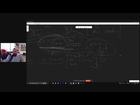 Charles Hoskinson: Bitcoin is Digital Gold. Let's talk about the mine...