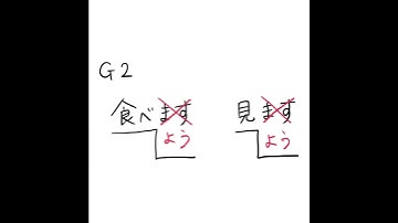 N4_意向形（いこうけい）＊volitional form