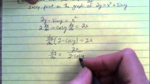 Applications of implicit differentiation