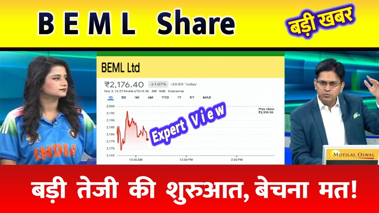BEML share news today l beml share latest news l beml share price today l beml share news