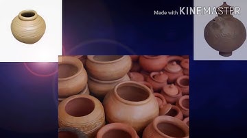 Class -3,Chapter-6 ( Learning About Works )