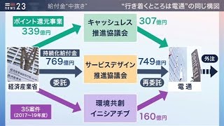 【news23】“コロナ給付金”で最終攻防