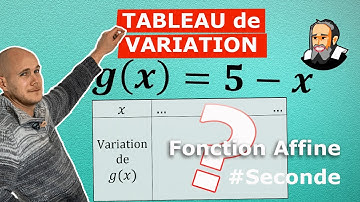 Dresser le TABLEAU de VARIATION d