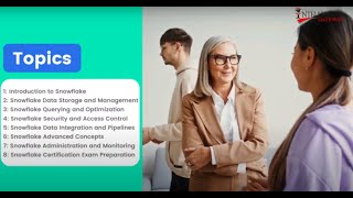 Snowflake Lecture 7: Administration and Monitoring
