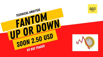 FTM price prediction | Fantom price prediction 2021