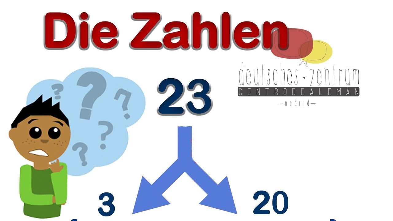 شرح الأرقام باللغة الألمانية بأبسط شكل - وطريقة صياغة الأرقام الطويلة