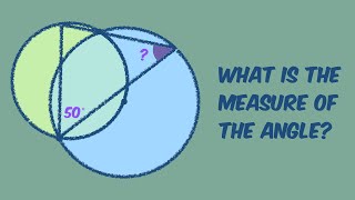 An Overlap | 2-minute Geometry | MathyMahdi