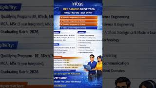 Infosys Mega Hiring Alert for 2026 Batch! 🚨 #infosys #jobalertindia #careeropportunities #infosys