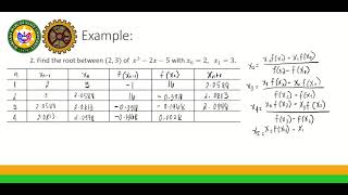 Bracketing Methods | NUMERICAL METHODS (part 4)