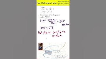 [ Pre-Calculus/SAT/AP exam/IB exam ]-- (Quiz-)--Composite Function Simplification and Graphing