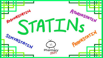 Statins  - Quick Pharmacy Guide (Atorvastatin, Simvastatin, Pravastatin, Rosuvastatin)