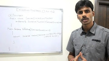 REST JAXRS  Exception Mapper