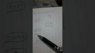 Anjay Versi Yg Cakep Nih Ibkyumiesan2