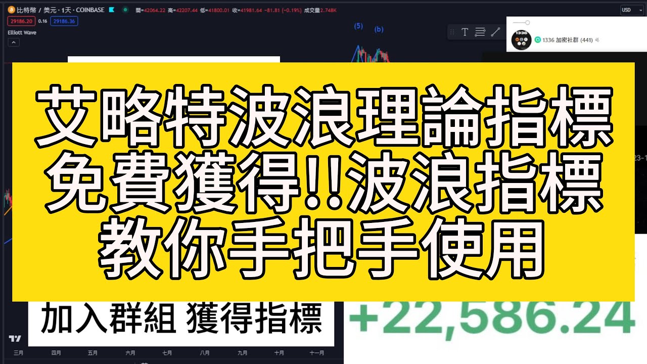 波浪理論超強指標！如何抓住波浪？艾略特波浪理論超強應用實戰，教你找到市場的五浪上升和ABC浪回調！掌握波浪的關鍵法則| #