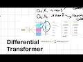 Differential Transformer [Paper Review]