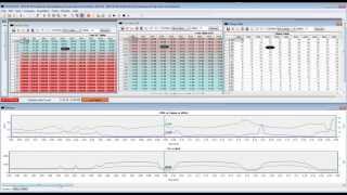 TunerPro RT Data Monitors Demo 1