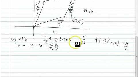 Using Determinants To Find Areas