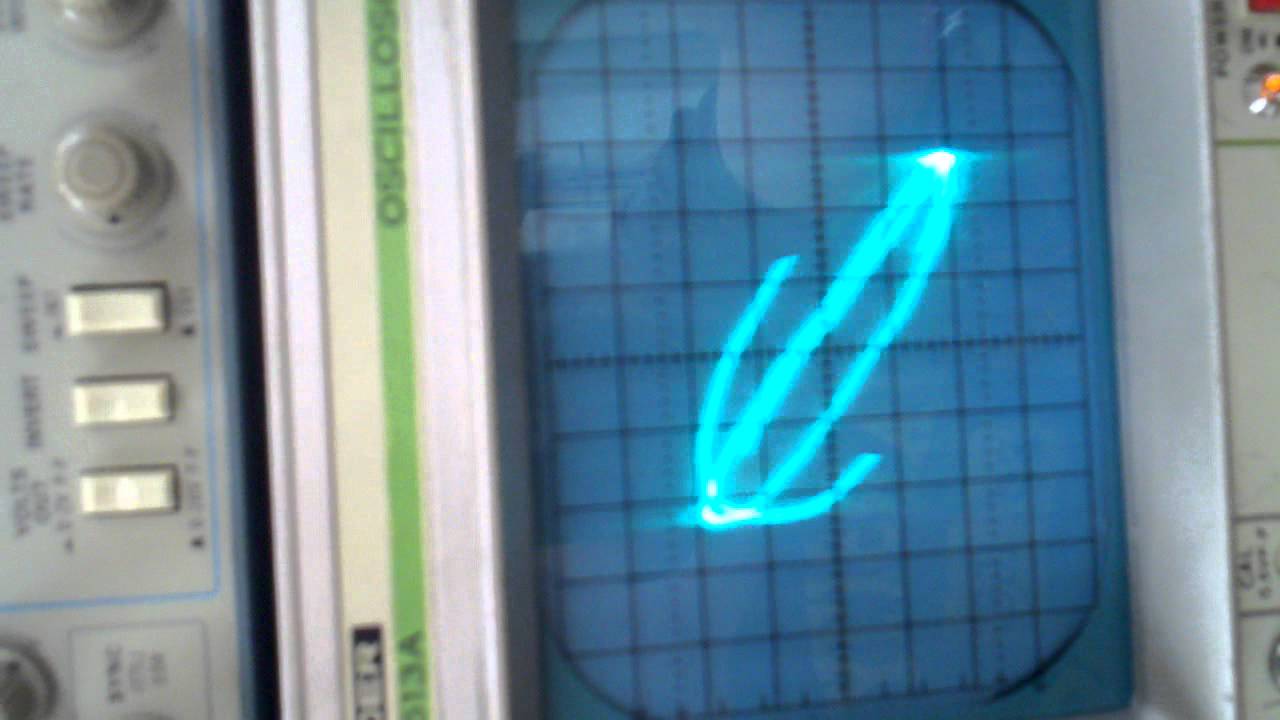 Lissajous Figures on oldschool oscilloscope YouTube