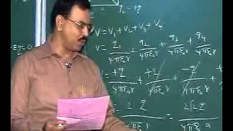 Rasarasan - Physics MCQ Unit 1. Electrostatics