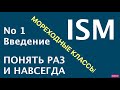 Safety Management System - Система Управления Безопасностью | Видео 1 - Общий обзор, вступление.