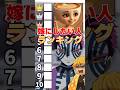 『結婚したい人』ランキングに挑む猗窩座＆善逸!#無限城 #鬼滅の刃 #猗窩座 #無限城編 #上弦の鬼 #柱 #石田彰 #VTuber #声真似 #アニメ #無限列車 #猗窩座再来