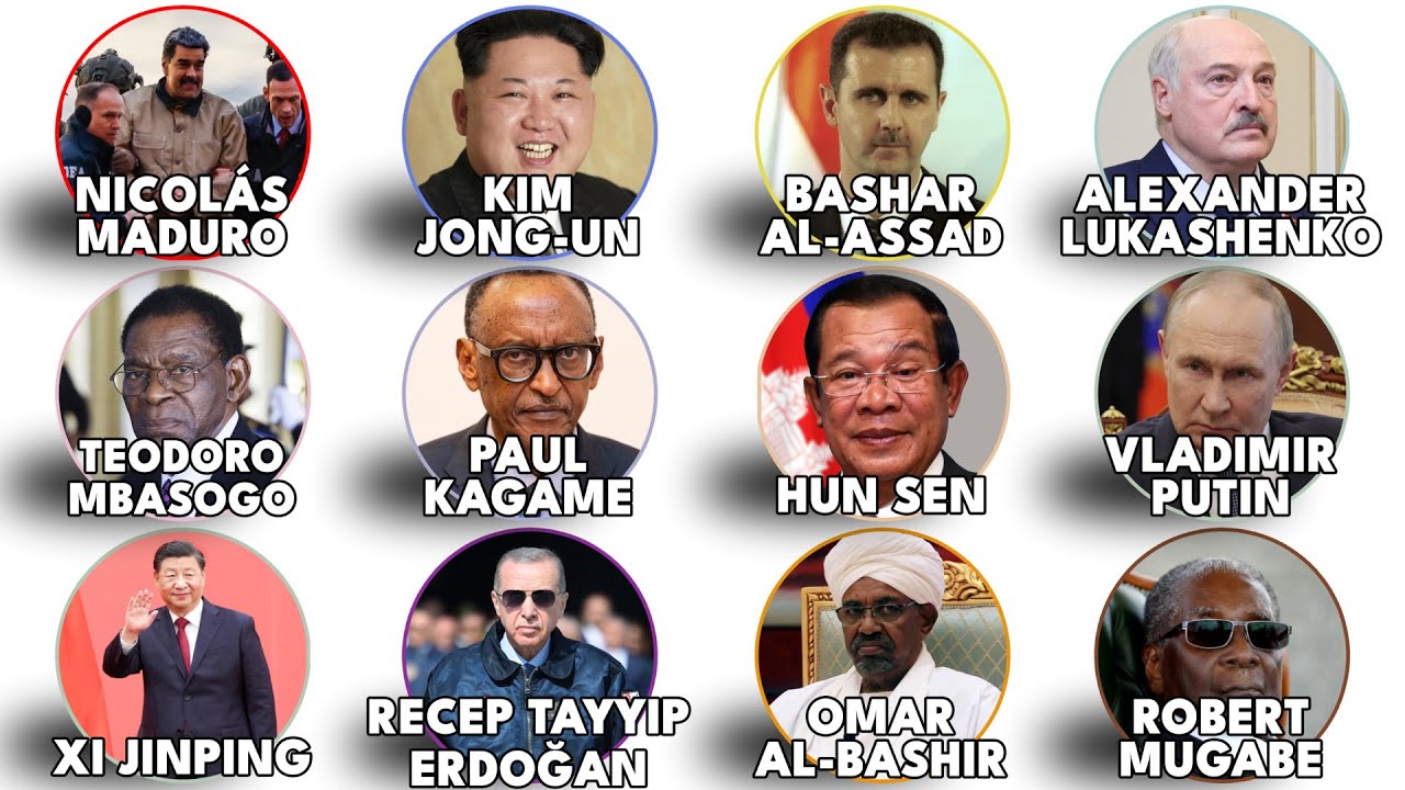 The Most Feared Dictators of the 21st Century Explained in 15 Minutes