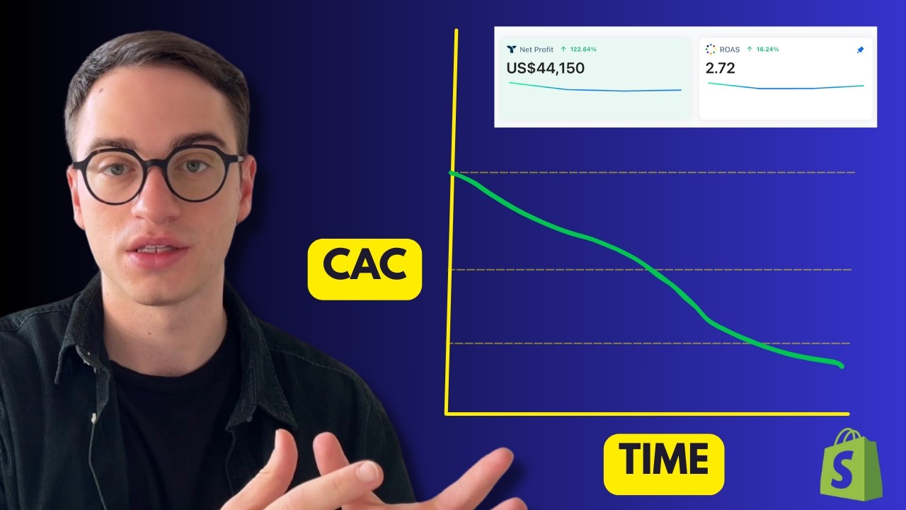 How to Cut Customer Acquisition Costs in HALF!