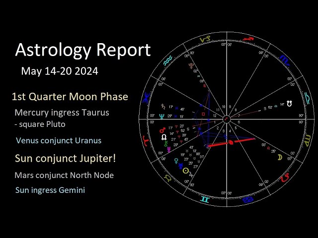 Astrology May 14-20 2024 - Sun conjunct Jupiter! Mercury ingress Taurus - Sun ingress Gemini class=