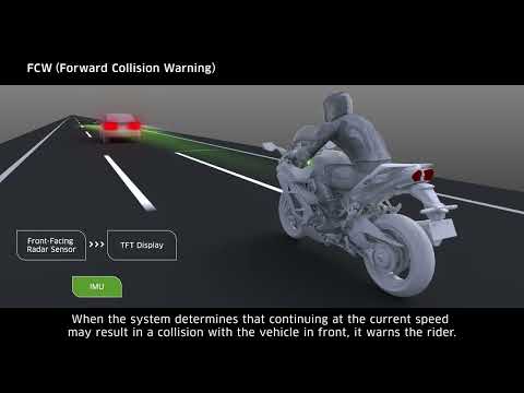 22MY Ninja H2 SX ARAS feature description FCW