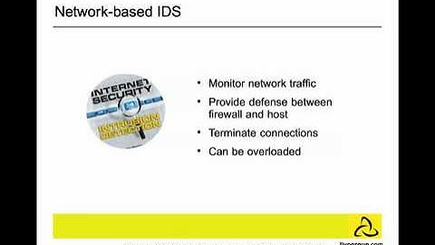 Introduction to Operations Security