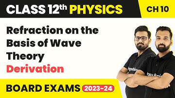Refraction on the Basis of Wave Theory - Derivation | Class 12 Physics Chapter 10 | CBSE 2024-25