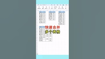 快速合并多个表格。#excel #wps #表格 #文员 #0基础学电脑