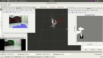 ORBSLAM and Occupancy grid