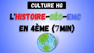 LE PROGRAMME HISTOIRE-GEO DE 4EME