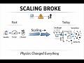 Why Scaling Is Getting Harder (Yield, Variation, Device Physics)