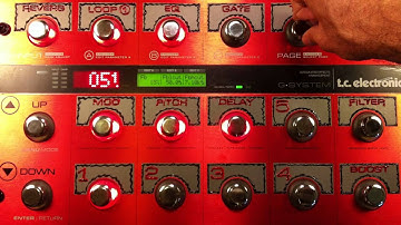 TC G-System - Roxette - The Look