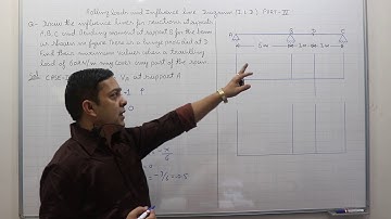 Rolling Load & ILD Part-IV I Theory of Structure I Civil Engineering I GATE I ESE I Neeraj Tiwari
