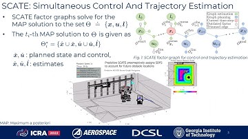 SCATE ICRA 22 video presentation