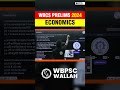 WBCS Prelims 2024 Economics #PW #WBPSCWallah #Shorts