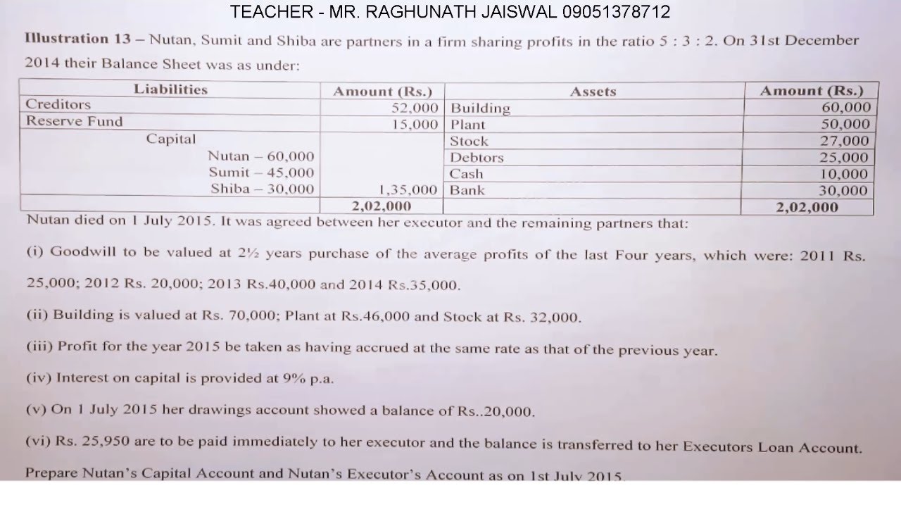 Prepare revaluation account, capital accounts and executors account ...