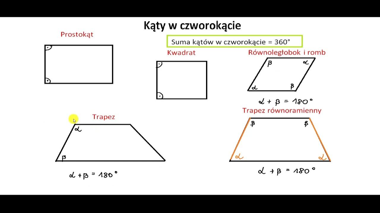 Sprawdzian Katy W Trójkatach I Czworokatach Kl 6
