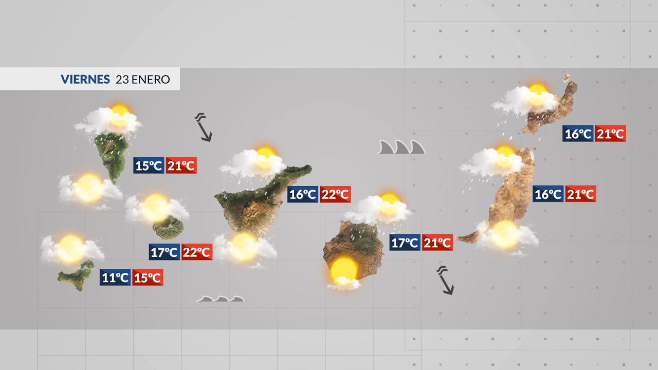 El tiempo TN2 | 22/01/26 - YouTube