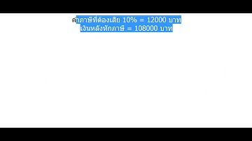 Code Project PHP (Programming Language)