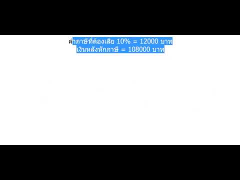 Code Project PHP (Programming Language)